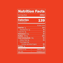 Load image into Gallery viewer, Tomato Chutney | Madras Style | Medium Spicy | Serves 5 to 6