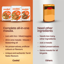 Load image into Gallery viewer, Cookd Dindigul Biryani Masala Paste - 255gms