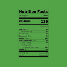 Load image into Gallery viewer, Coriander Chutney | South Style | Mild | Serves 5 to 6